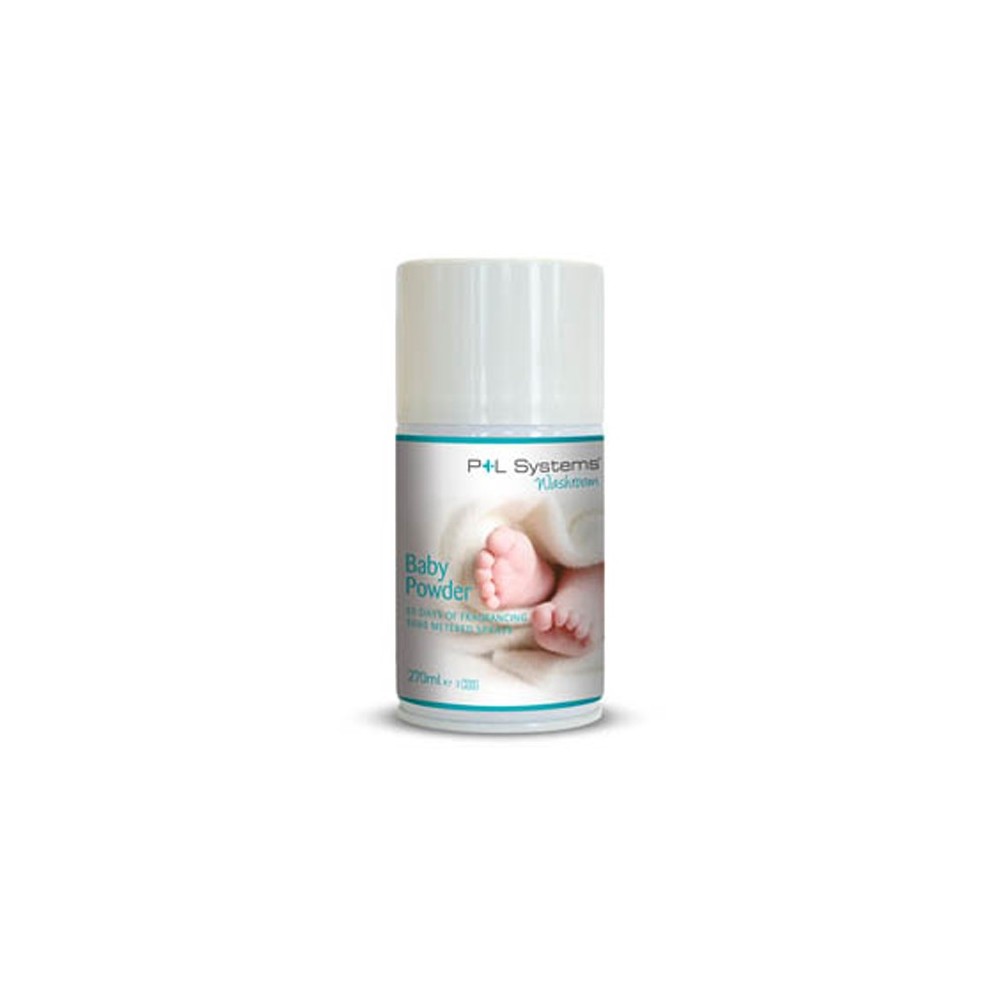 RICAR AIROMA BOROTALCO 270ML RICAR AIROMA BOROTALCO 270ML