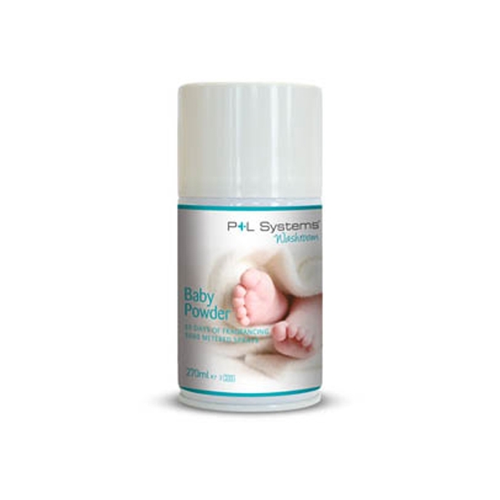 RICAR AIROMA BOROTALCO 270ML