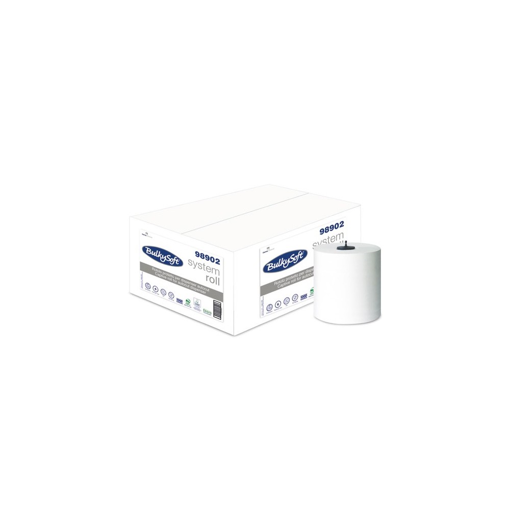 ASC ROT 250M 2V H21 CAPTIVE 6R ASC ROT 250M 2V H21 CAPTIVE 6R