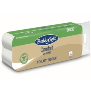 IG ROT 160 2V COMFORT 10RT