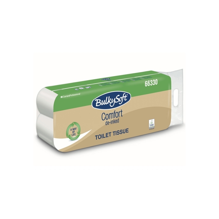 IG ROT 160 2V COMFORT 10RT